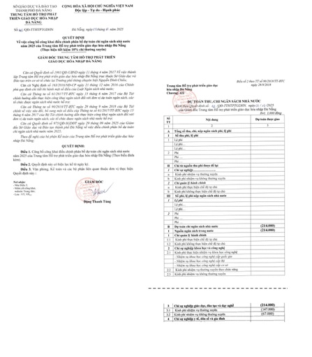 điều chỉnh ngân sách năm 2025